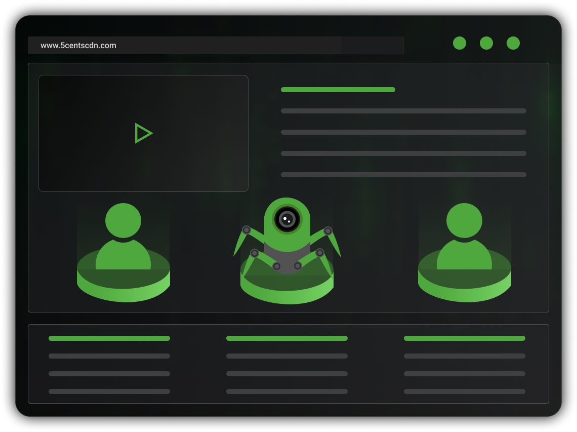 Bot Protection and Management