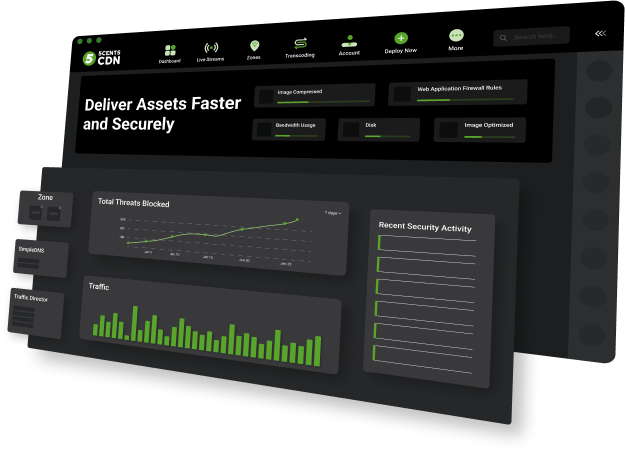 DeliveryAccelerationPlusImg