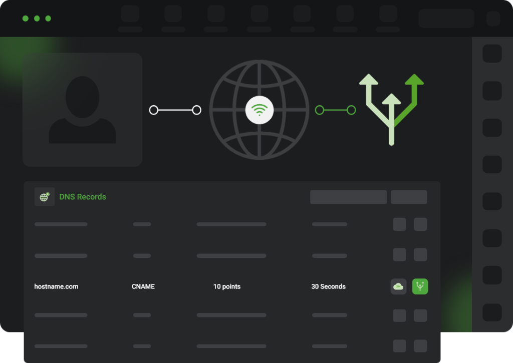 Simple DNS