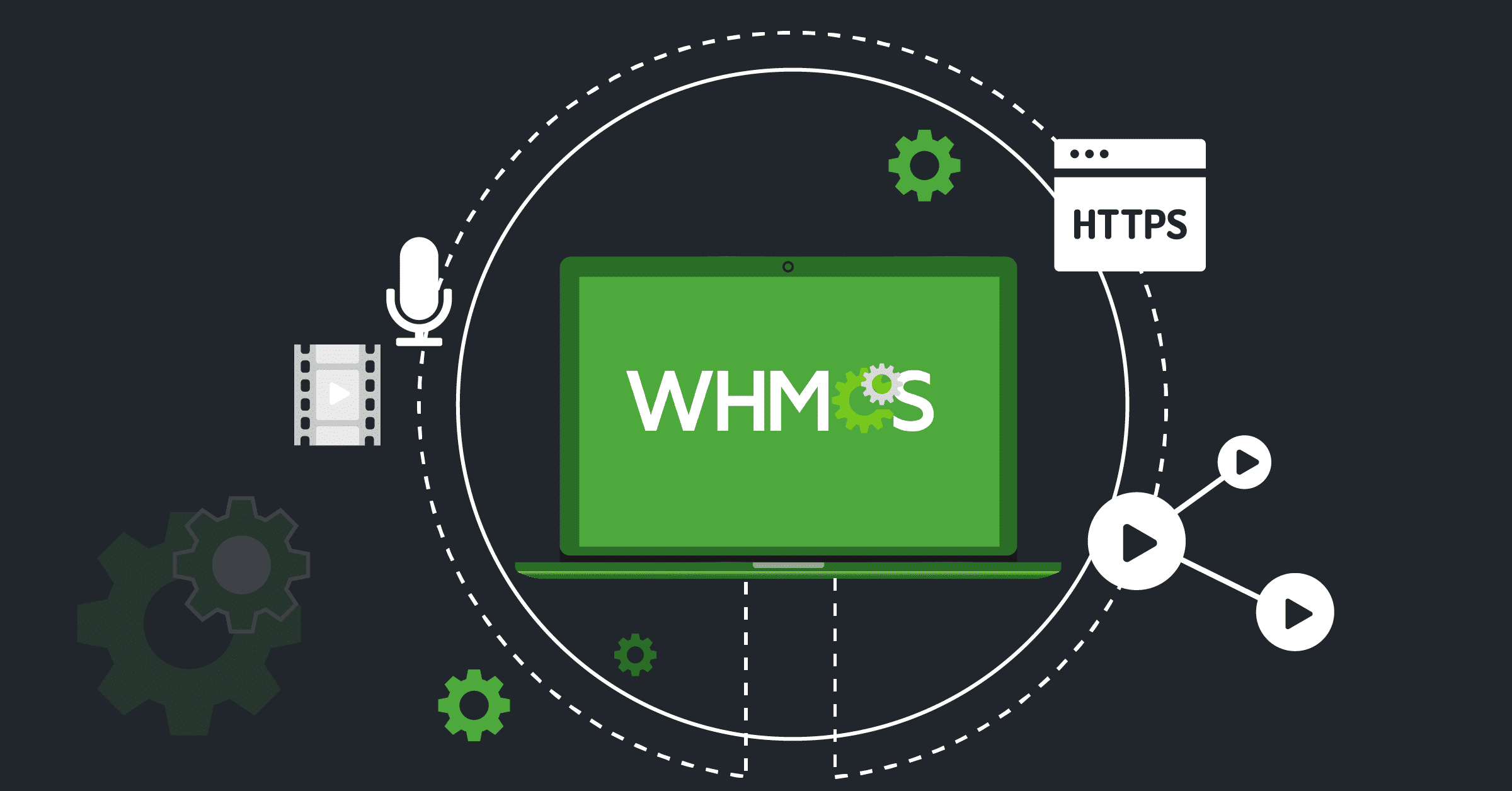WHMCS 5centsCDN reseller module
