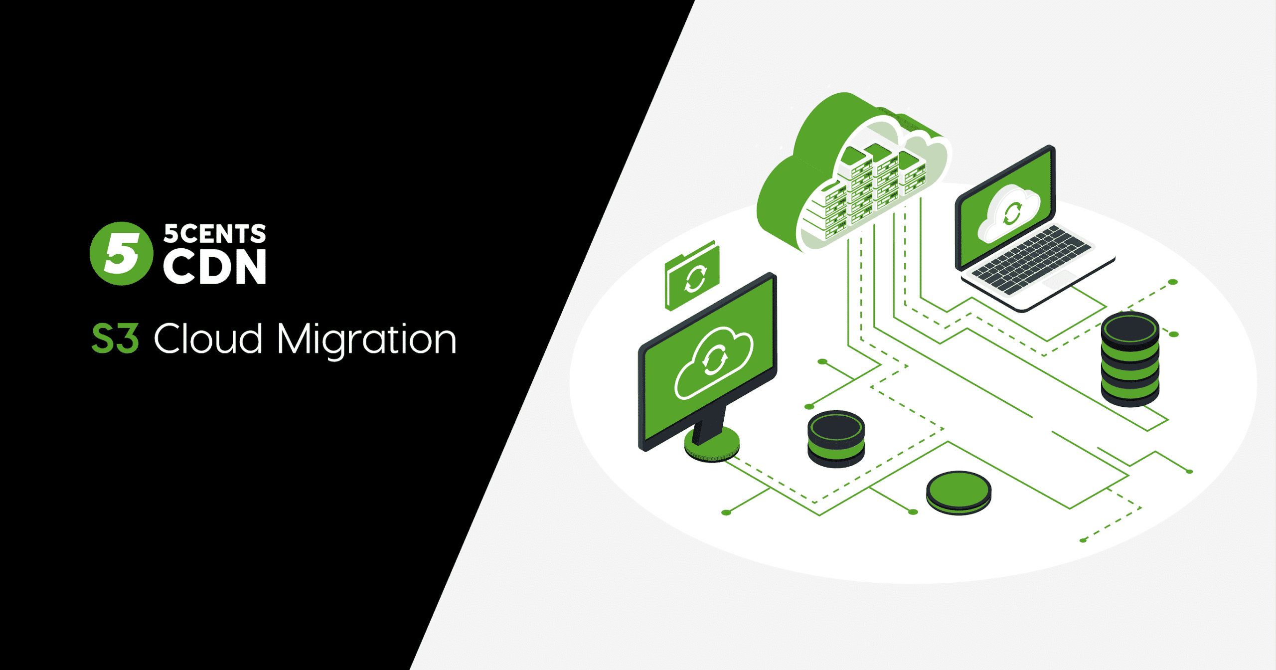 S3 Cloud Migration