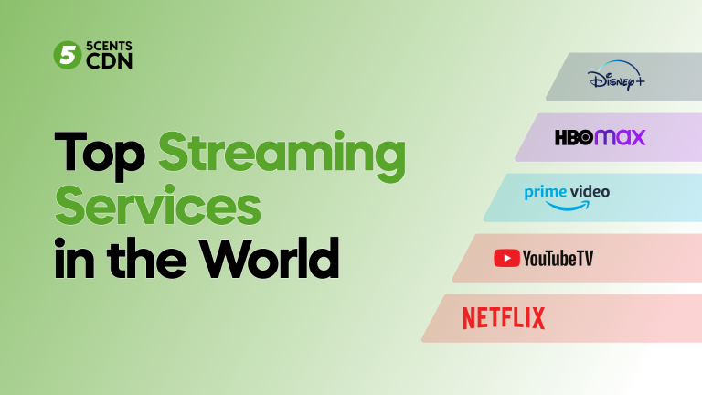 top streaming companies in the world