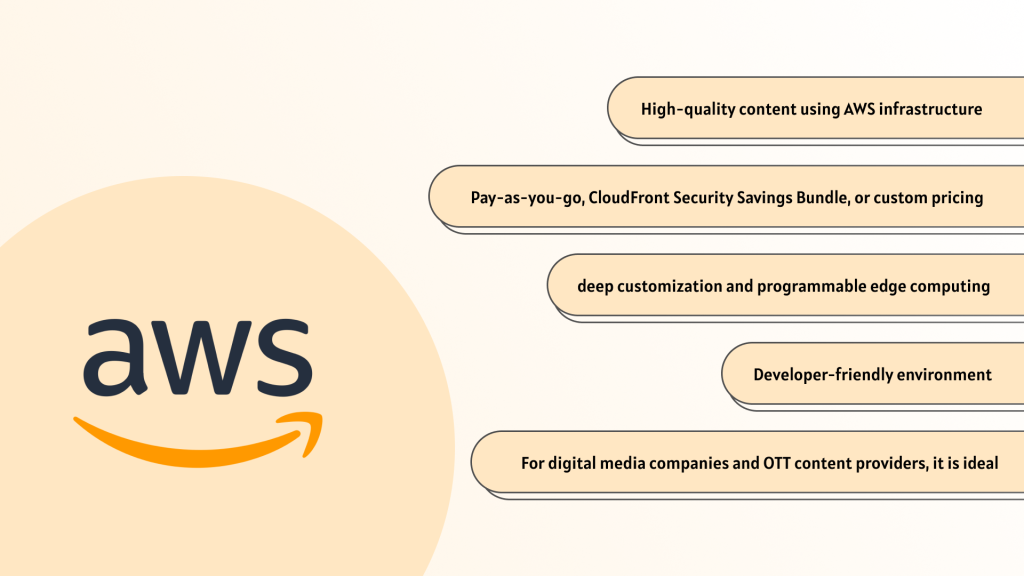 AWS is a CDN provider that has great credibility but can be expensive for small and medium businesses.
