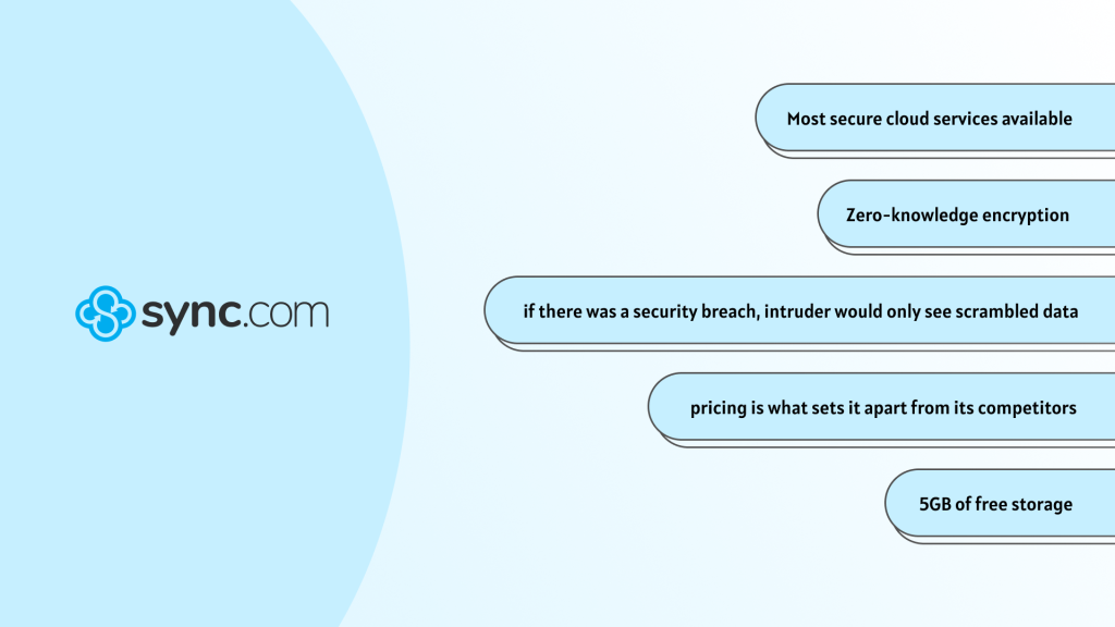 Top cloud storage providers - sync.com