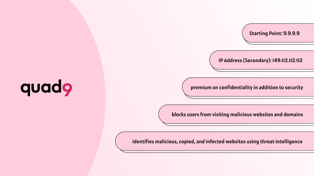 DNS server provider - quad9 and its features