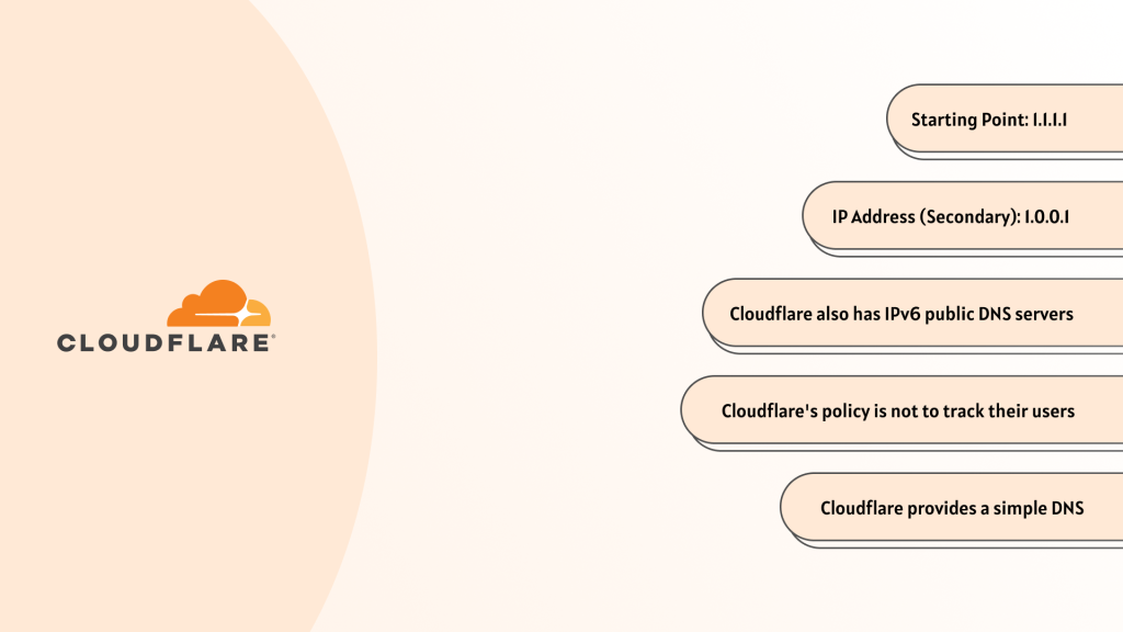 DNS server provider - Cloudflare and its features