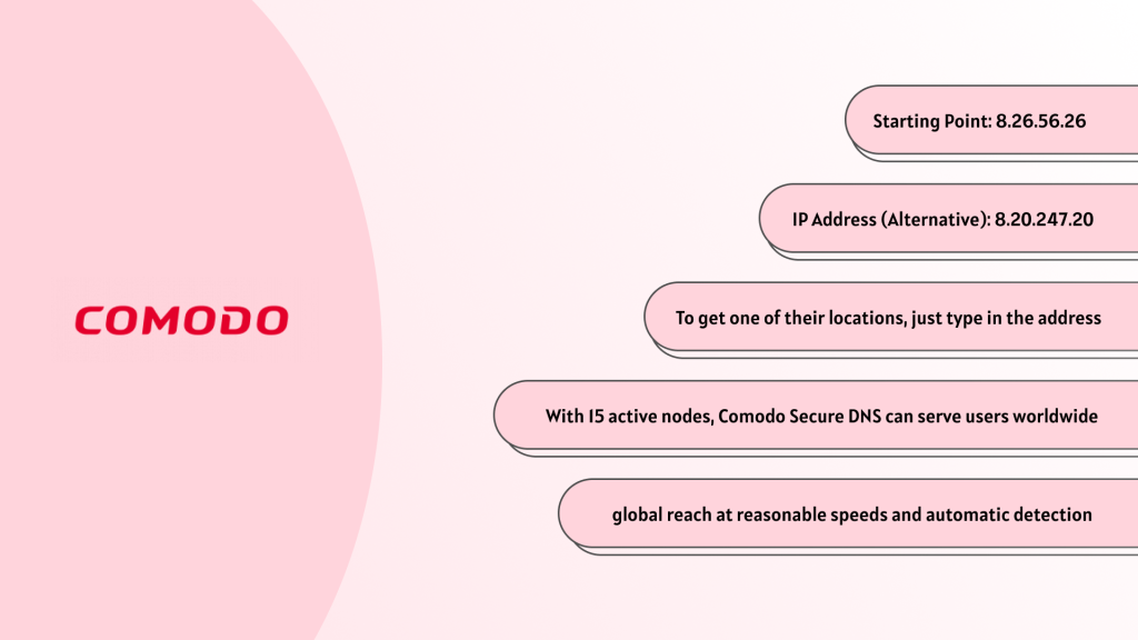 DNS server provider - Comodo Secure DNS