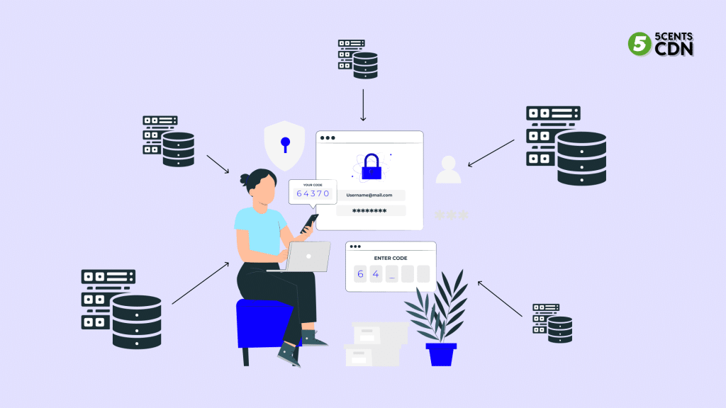 flexibility of toke-based authentication