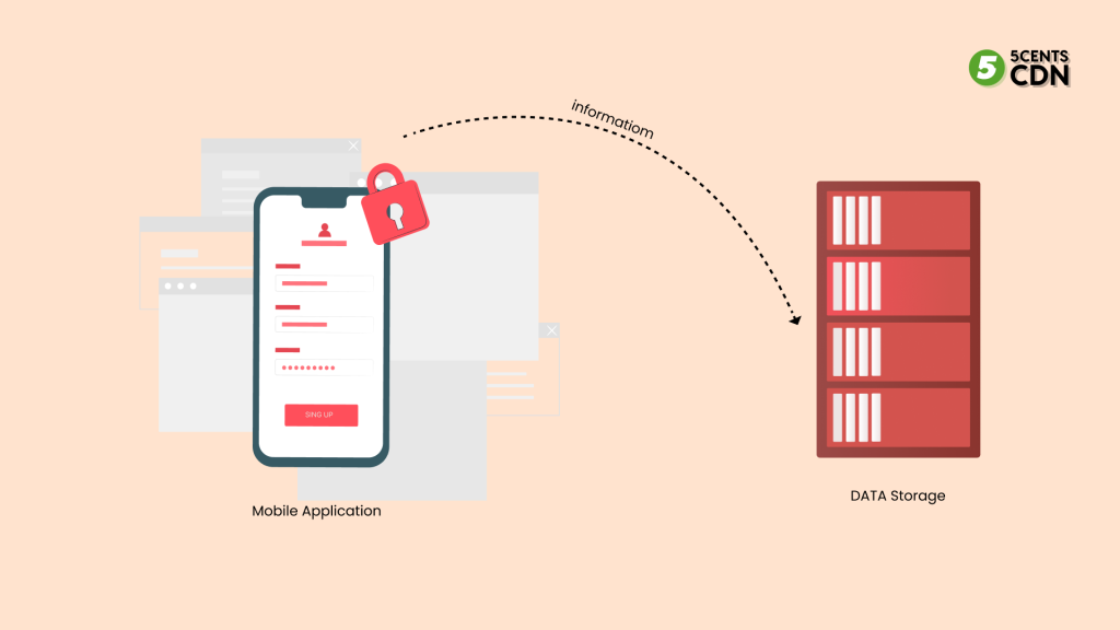 picture of how scalability of toke-based authentication works