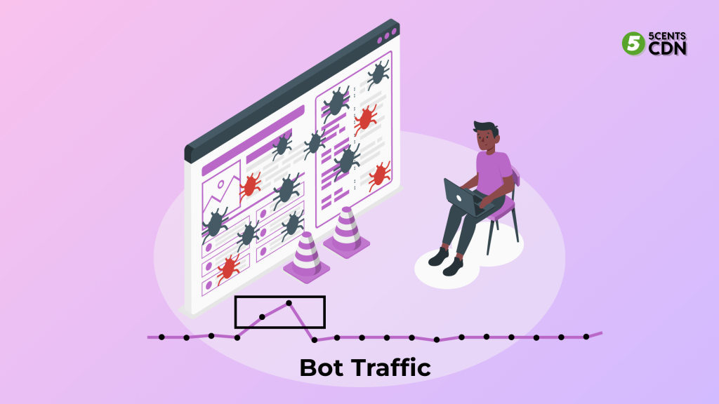 Bot Traffic