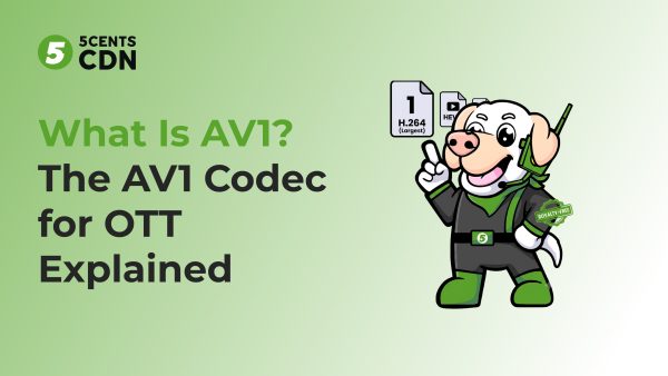 AV1 codec for OTT showing smaller file size and lower bandwidth versus H.264 and HEVC at the same quality