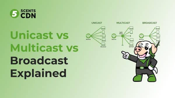 Unicast vs Multicast vs Broadcast Explained