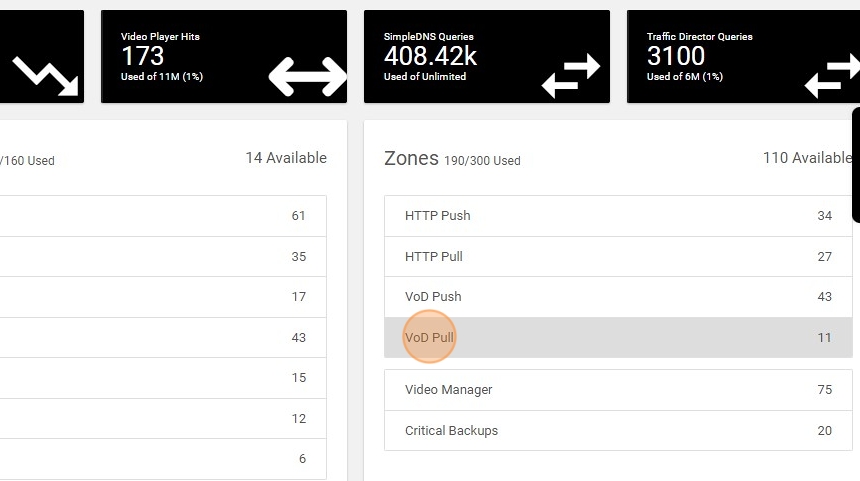  click on the “vod pull” section in the dashboard, how to change player skins in 5centscdn step