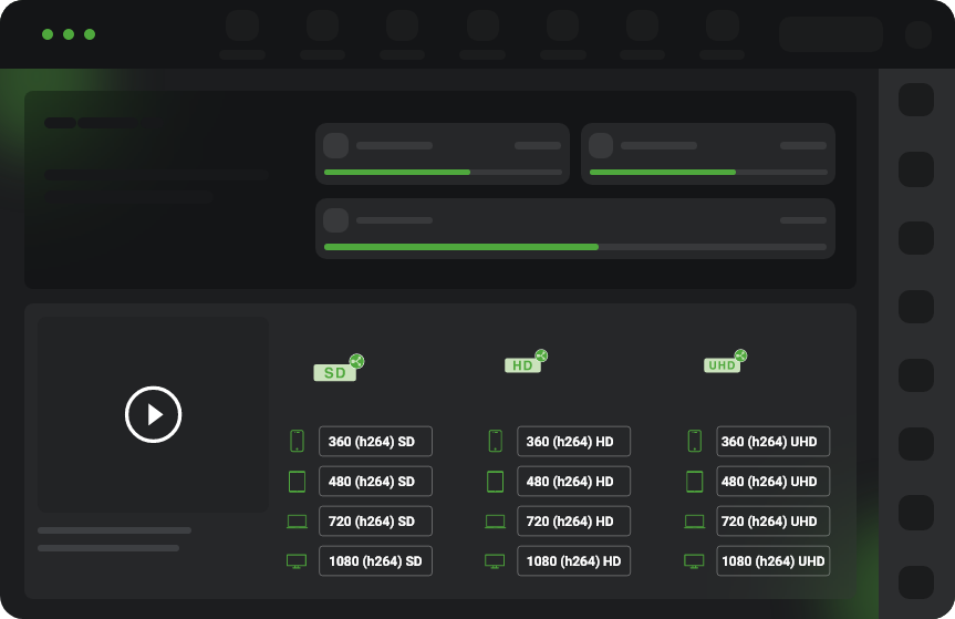 use 5centsCDN's content delivery network to deliver optimized content using Video Encoding and Live Transcoding